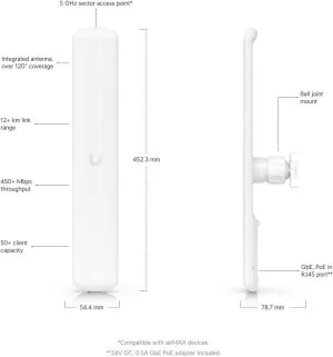 Ubiquiti Networks LiteAP ac LAP-120-US 5GHz airMAX Sector AP 120° 16dBi 2x2 MIMO