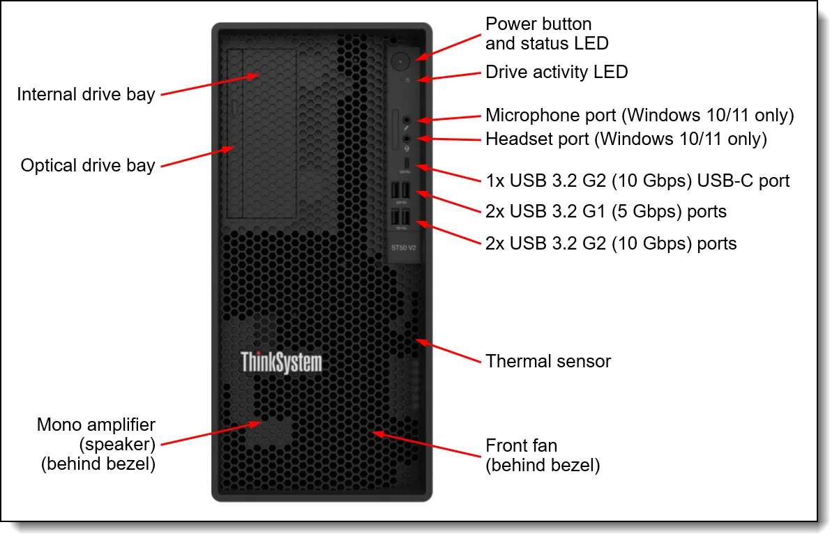 Lenovo ThinkSystem ST50 V2 Tower Server with Intel Xeon E-2324G, 16GB RAM, 2TB Storage, 500W PSU (7D8JA045EA) - Image 4