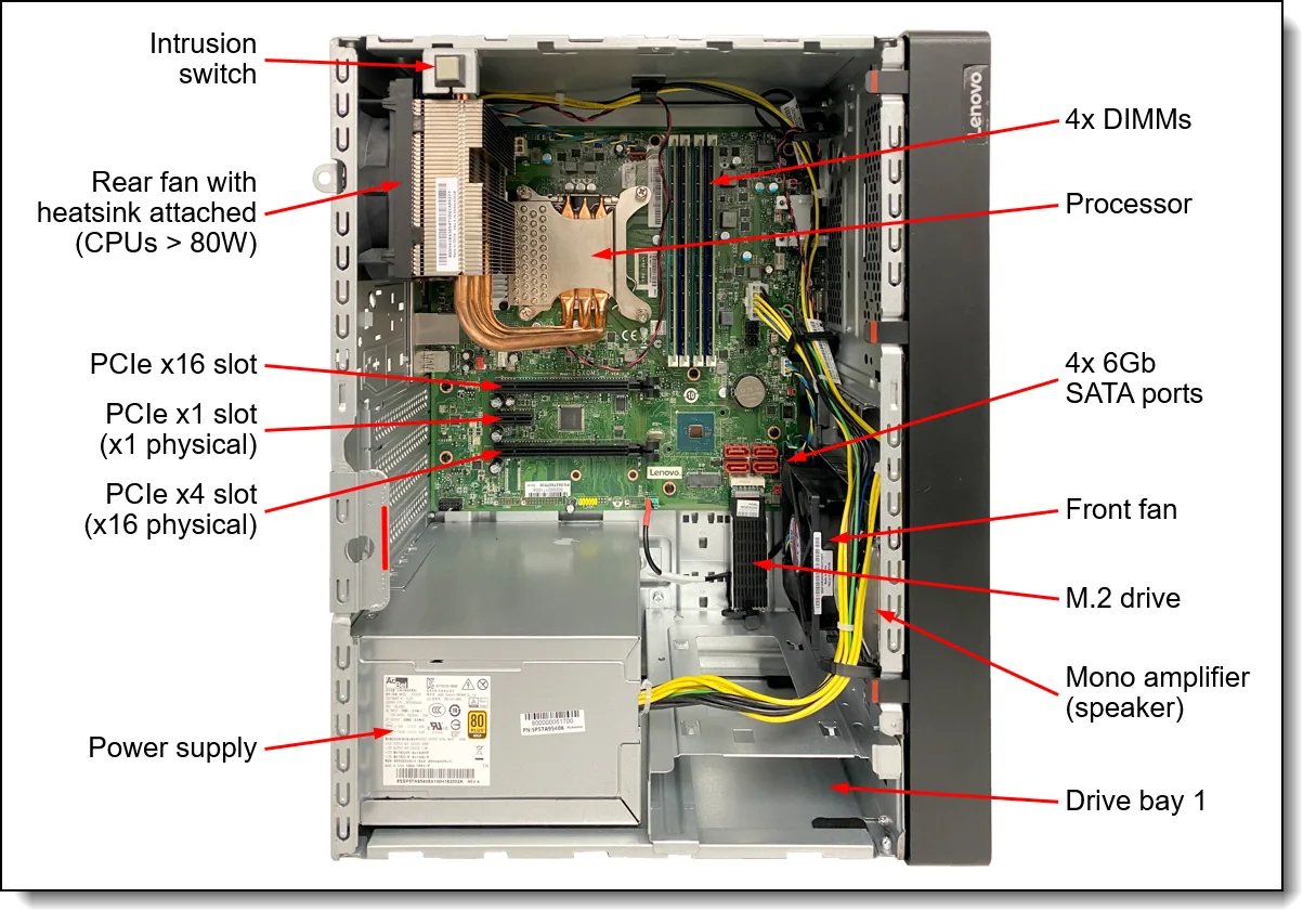 Lenovo ThinkSystem ST50 V2 Tower Server with Intel Xeon E-2324G, 16GB RAM, 2TB Storage, 500W PSU (7D8JA045EA) - Image 2