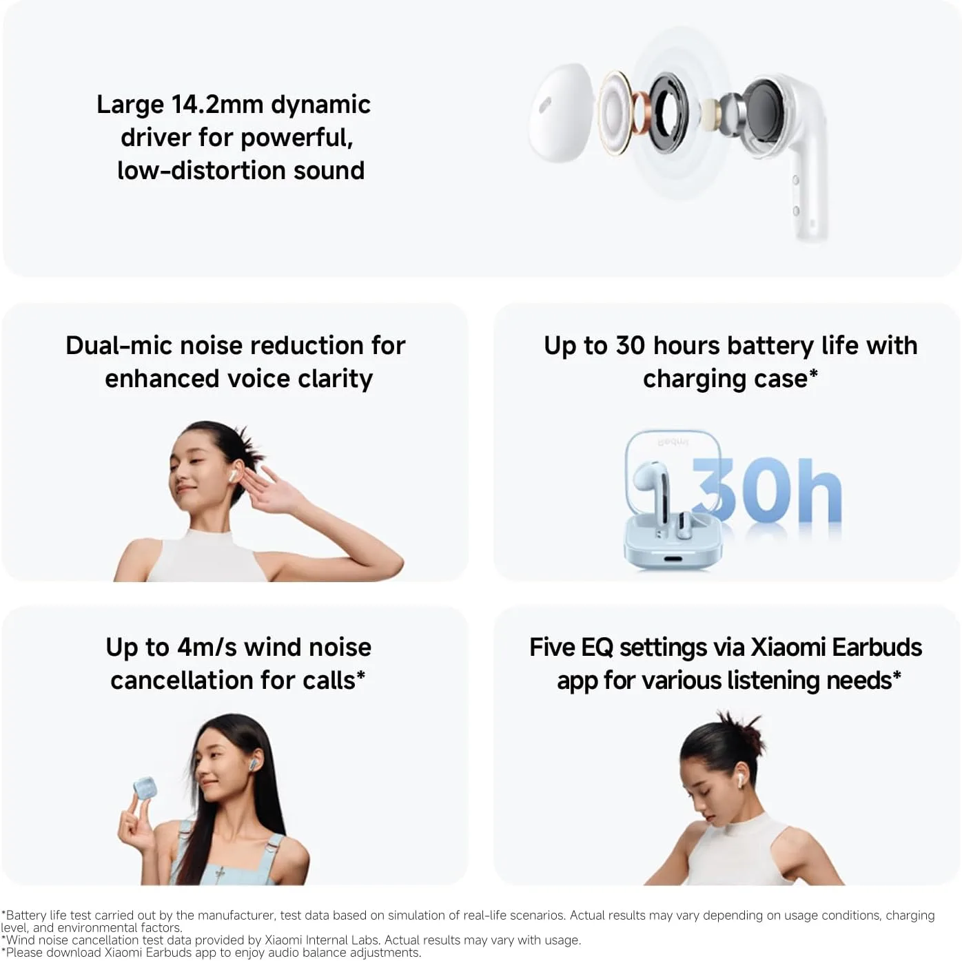 XIAOMI Redmi Buds 6 Active Wireless Earbuds, 14.2mm Driver, Dual Mic, Bluetooth 5.4, 30H Battery - Image 2