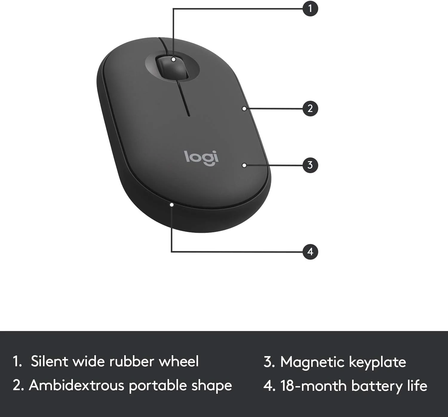 Logitech MK470 Slim Wireless Keyboard & Mouse Combo - 2.4GHz Unifying USB Receiver, Low Profile, Whisper-Quiet, Long Battery Life, Optical Mouse, Arabic Layout - Graphite - Image 5