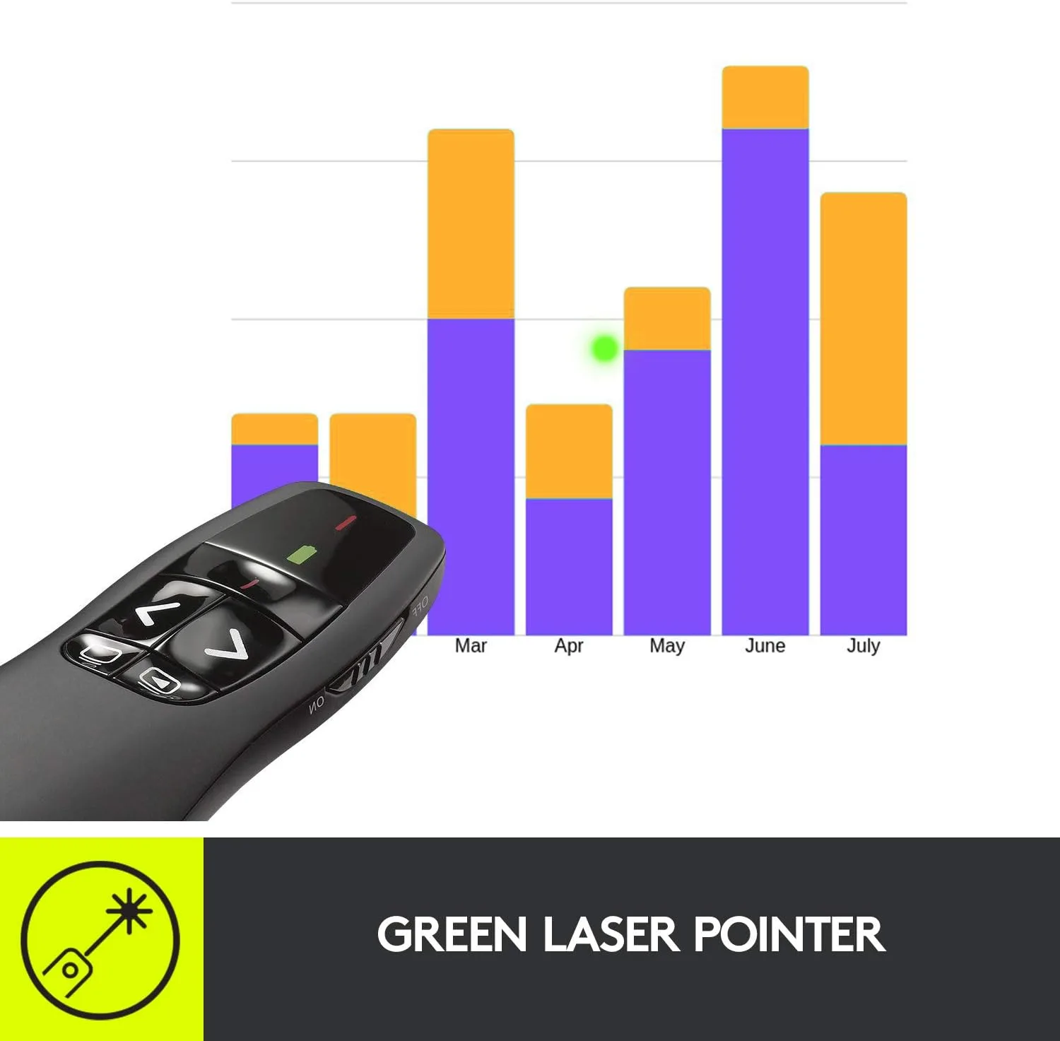Logitech R800 Wireless Presenter with Green Laser Pointer - Image 2