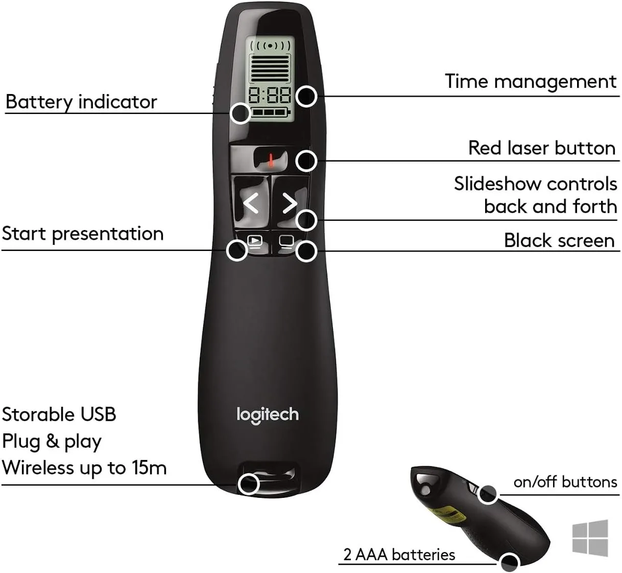 Logitech R800 Wireless Presenter with Green Laser Pointer - Image 5