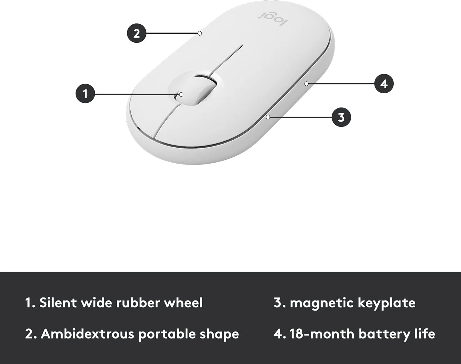 Logitech MK470 Slim Wireless Keyboard and Mouse Combo - Ultra Quiet, 2.4 GHz USB Receiver, Compact Layout - Image 7