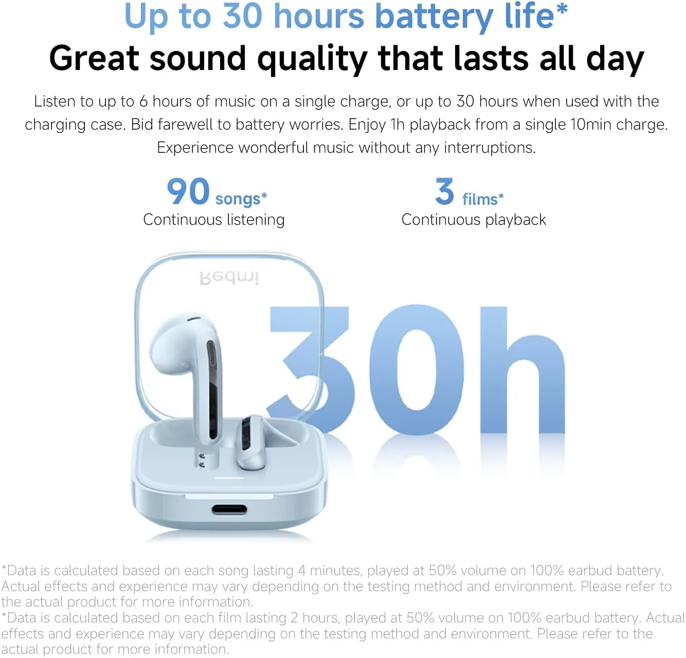 XIAOMI Redmi Buds 6 Active Wireless Earbuds, 14.2mm Driver, Dual Mic, Bluetooth 5.4, 30H Battery - Image 6