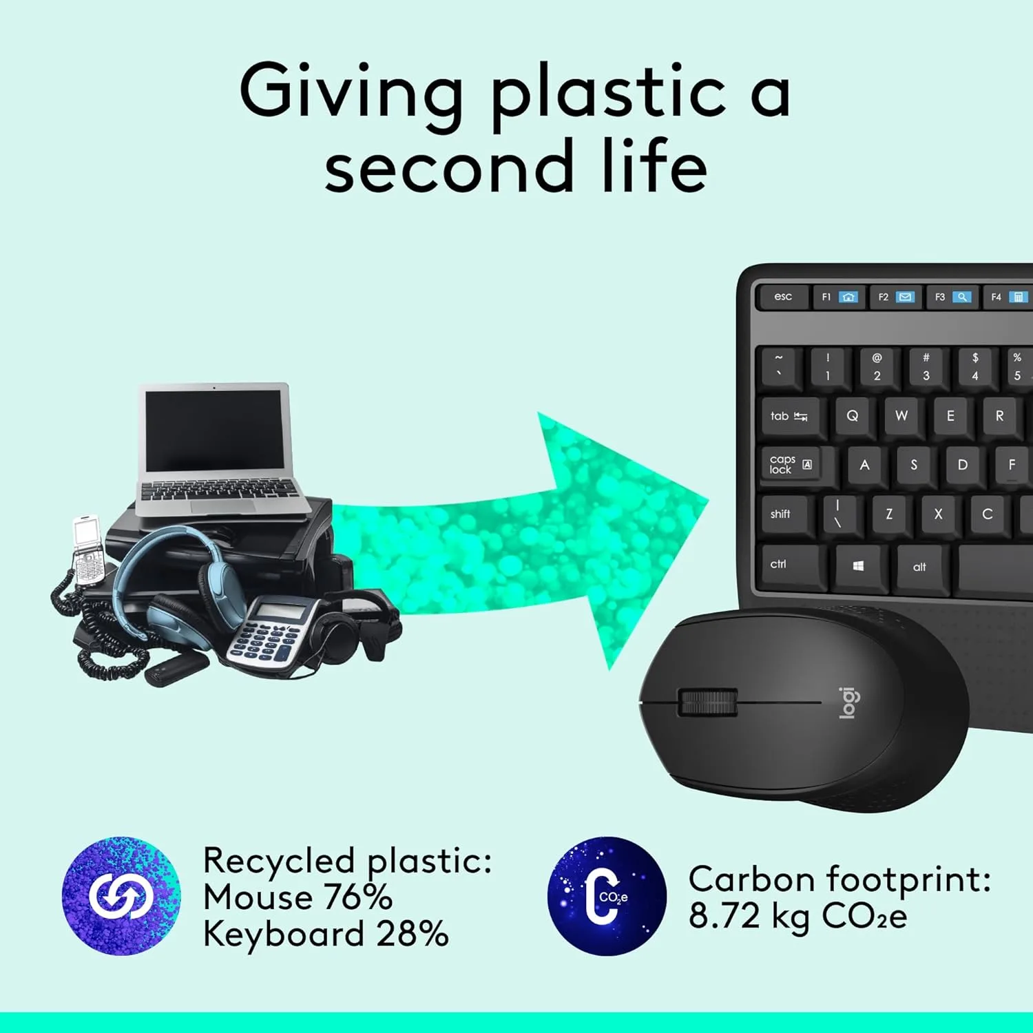 Logitech MK345 Wireless Combo with Full-Sized Keyboard and Comfortable Right-Handed Mouse, 2.4 GHz Wireless USB Receiver - Image 3