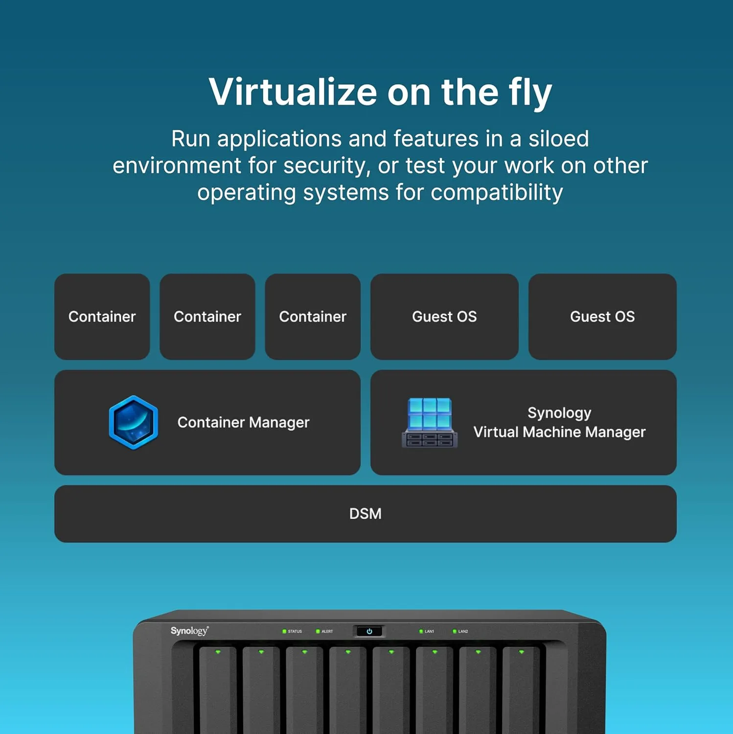 Synology DiskStation DS1825+ 8-Bay NAS with AMD Ryzen CPU, 4GB RAM, Diskless - Image 5