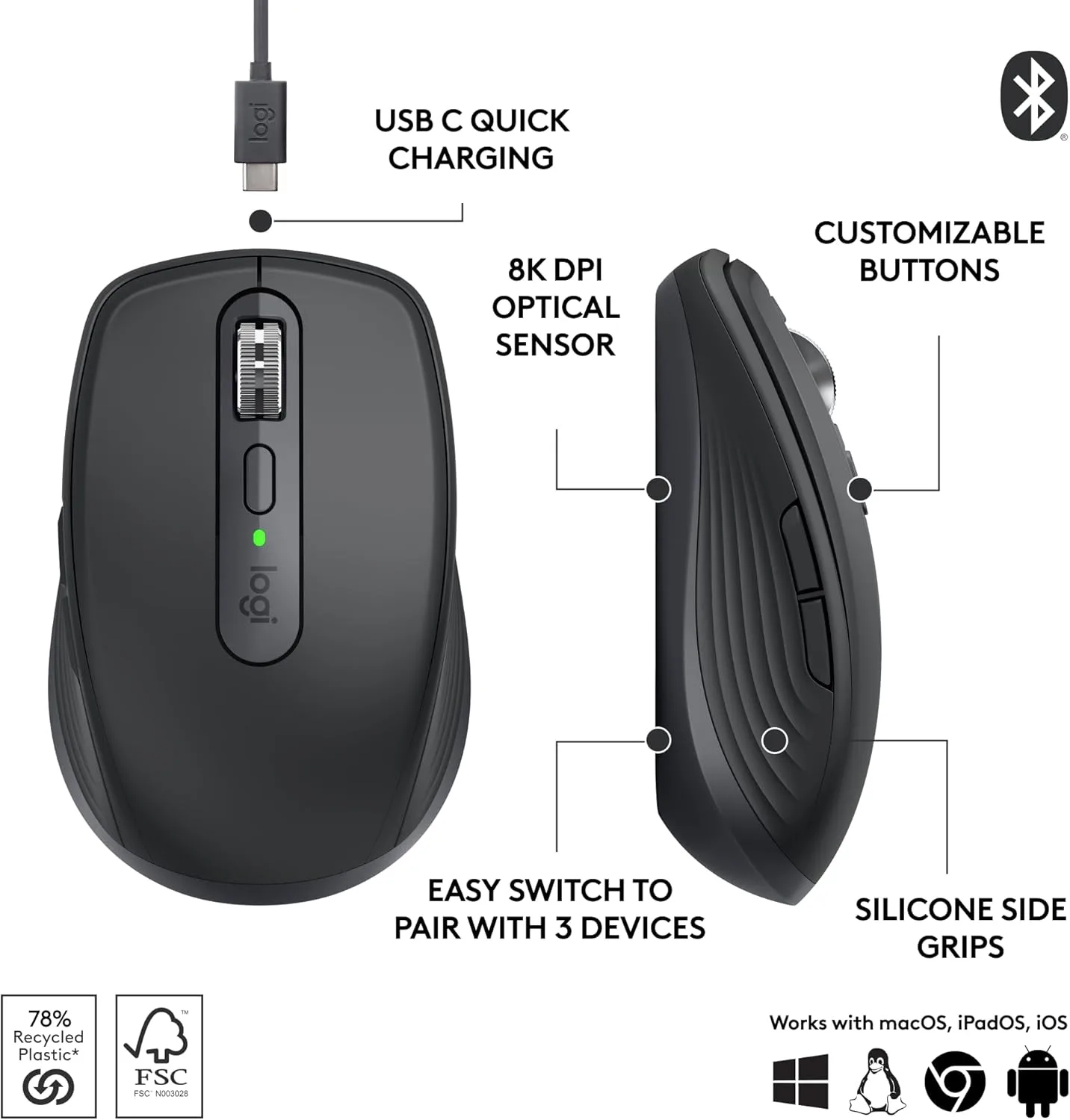 Logitech MX Anywhere 3S Wireless Mouse with 8K DPI, USB-C, Bluetooth, Programmable Buttons - Image 6