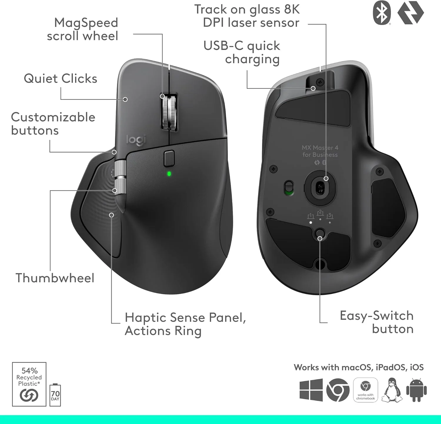 Logitech MX Master 4 for Business Wireless Mouse - 8K DPI, MagSpeed Scrolling, Logi Bolt, Bluetooth, USB-C Charging - Image 6