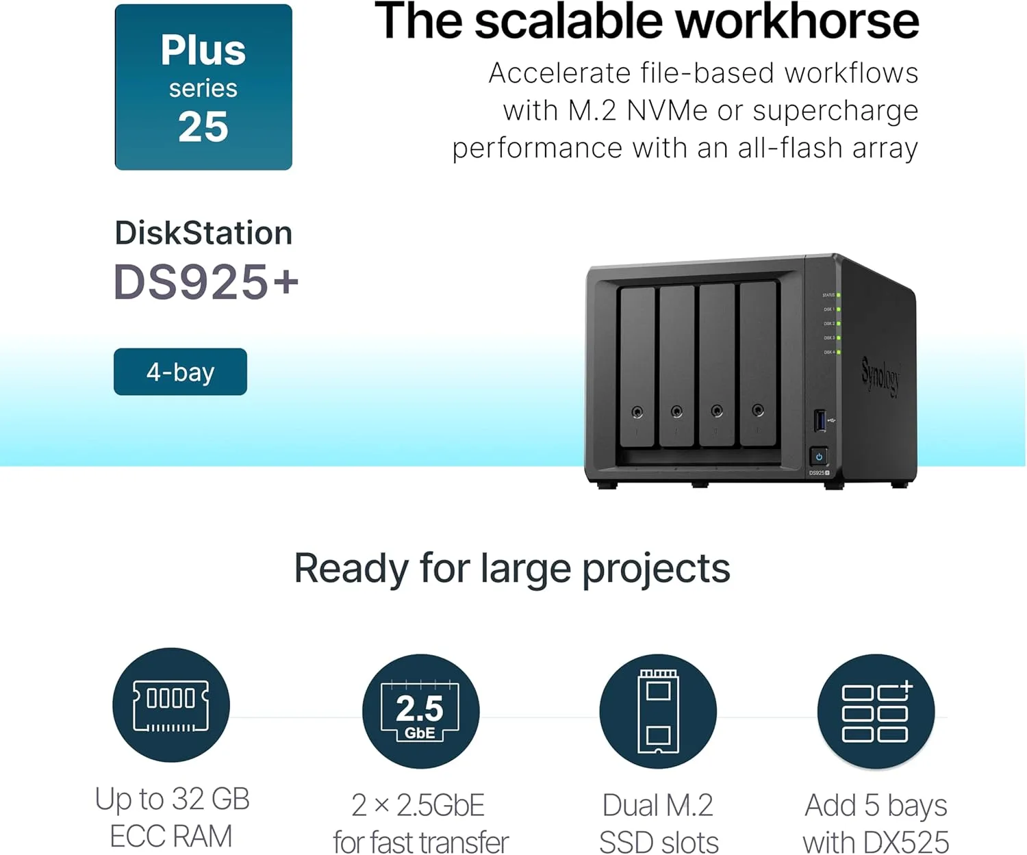 Synology DiskStation DS925+ NAS Kit with Ryzen CPU, 4GB RAM, 4-Bay Storage - Image 2