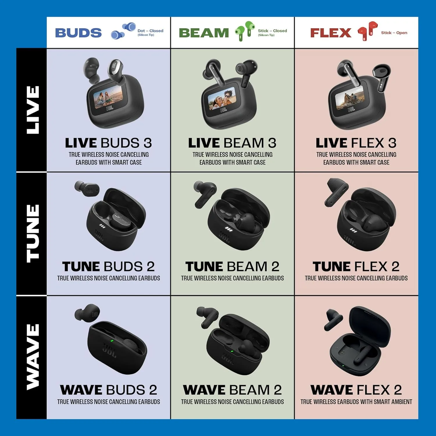 JBL Wave Beam 2 True Wireless Earbuds JBLWBEAM2WHT with Adaptive Noise Cancelling, 40H Battery, and Deep Bass - Image 10