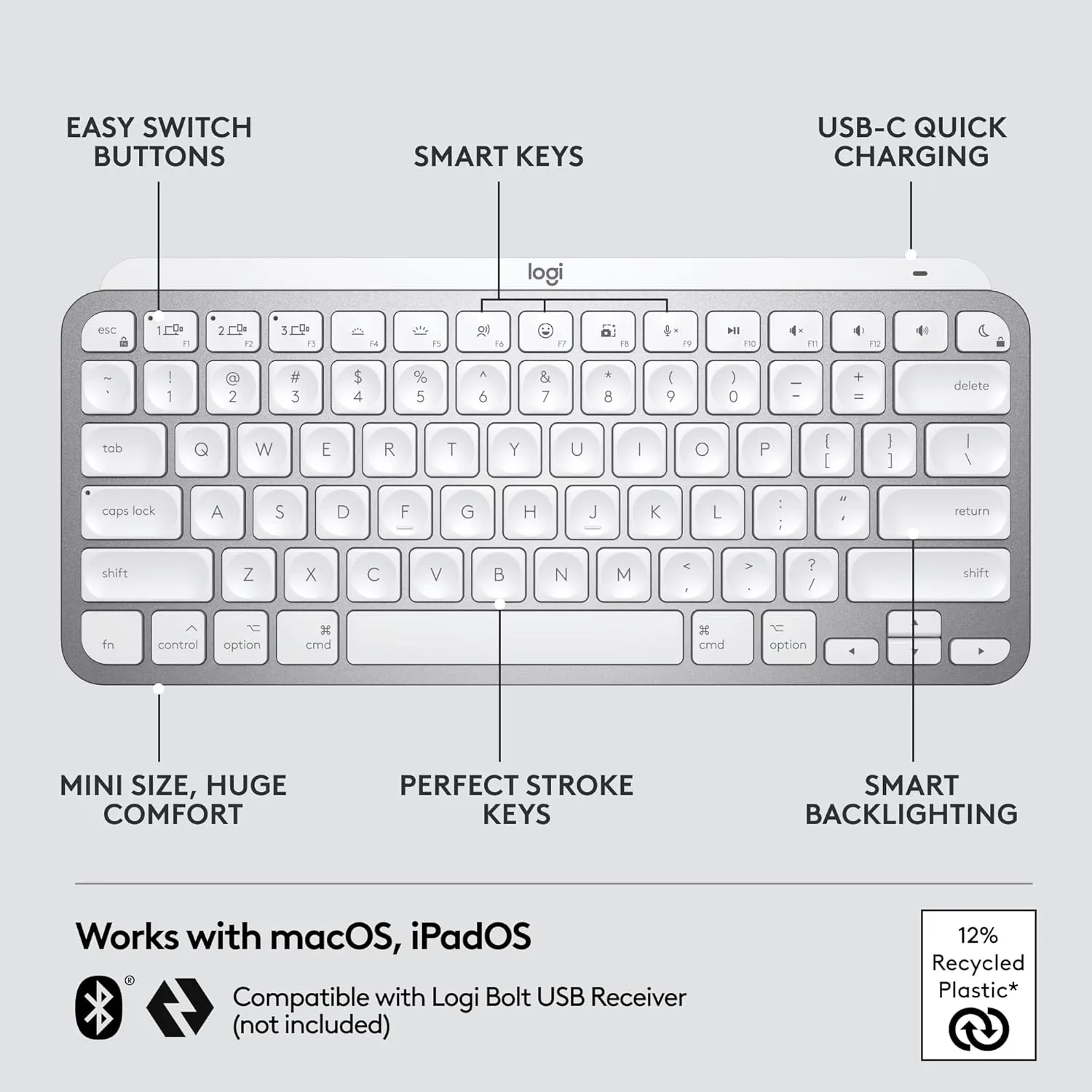 Logitech MX Keys Mini for Mac Wireless Keyboard - Compact Bluetooth, Backlit Keys, USB-C, Tactile Typing - Image 6