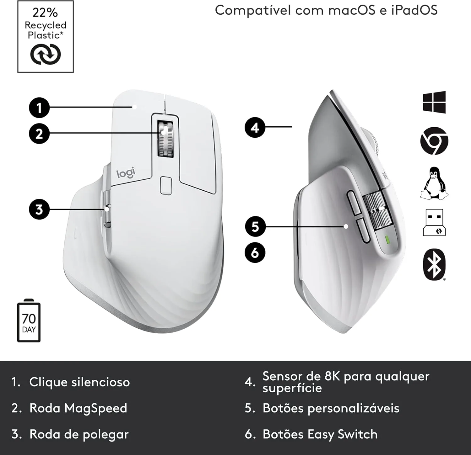 Logitech MX Master 3S Wireless Mouse - 8K DPI, USB-C, Bluetooth, Ergo Design, Quiet Clicks - Image 6