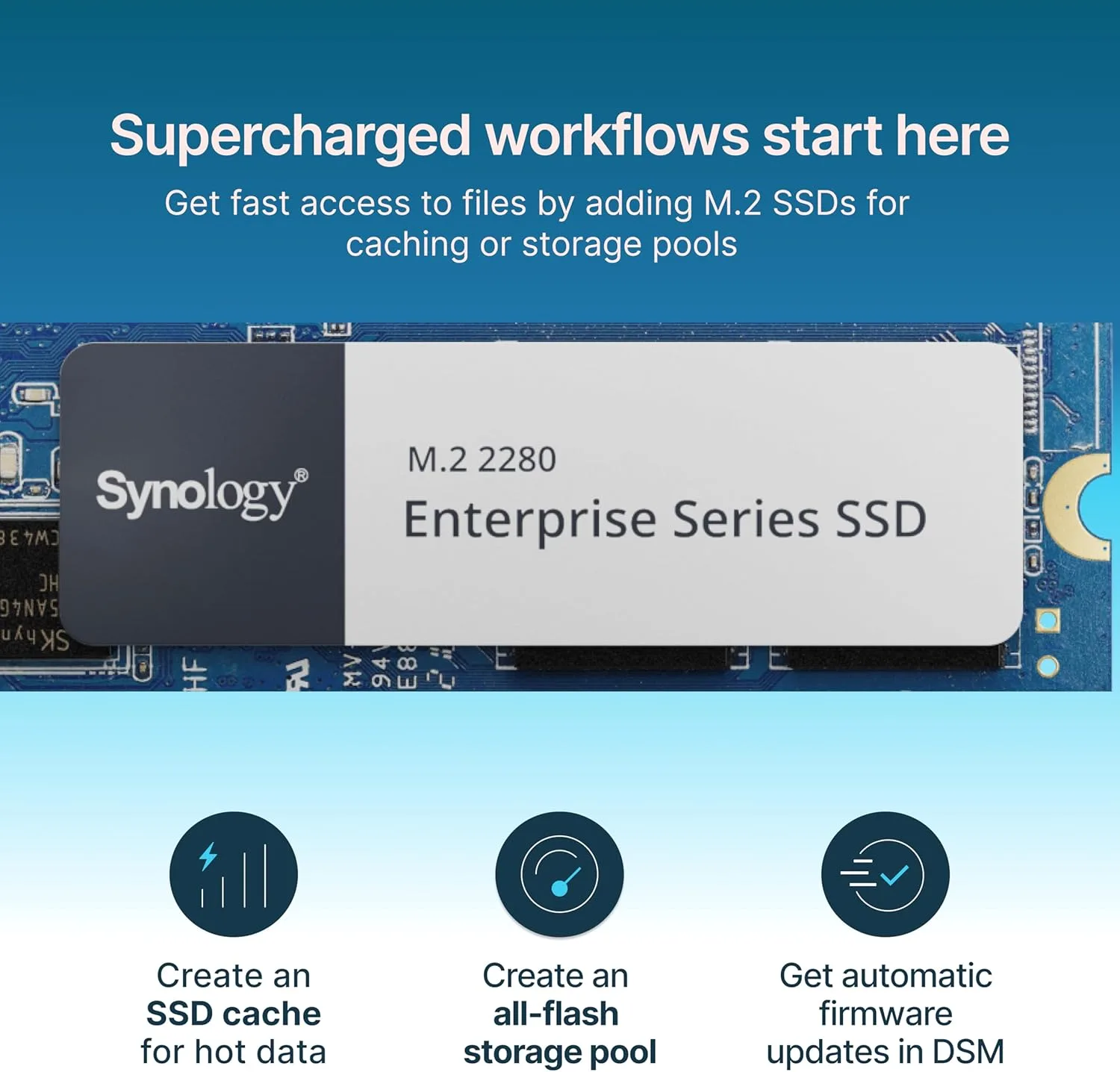 Synology DS725+ 2-Bay NAS Kit with Ryzen CPU, 4 GB RAM, 2.5GbE NIC - Image 4